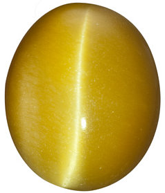 Natural Fine Golden Honey Tigereye - Oval Cabochon - South Africa - Top Grade - NW Gems & Diamonds