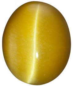 Natural Fine Golden Honey Tigereye - Oval Cabochon - South Africa - Top Grade - NW Gems & Diamonds
