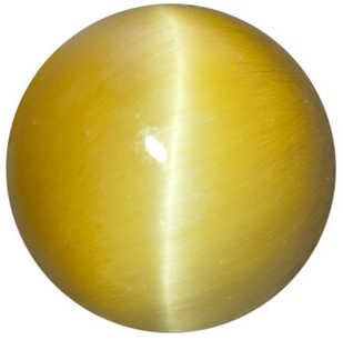 Natural Fine Golden Honey Tigereye - Round Cabochon - South Africa - Top Grade - NW Gems & Diamonds

